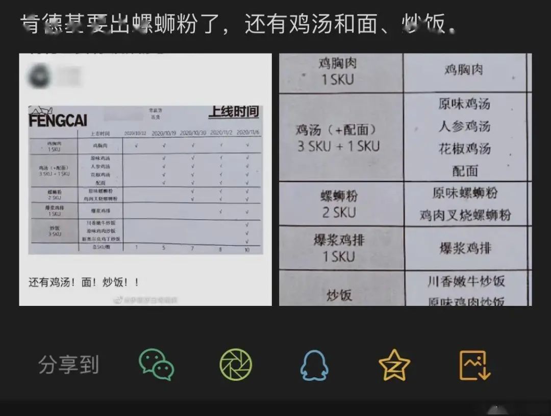 #晨報#提醒 | 知識產權師考前準備：準考證打??；專利法修正案草案三審：為藥品專利糾紛早期解決機制提供法律依據