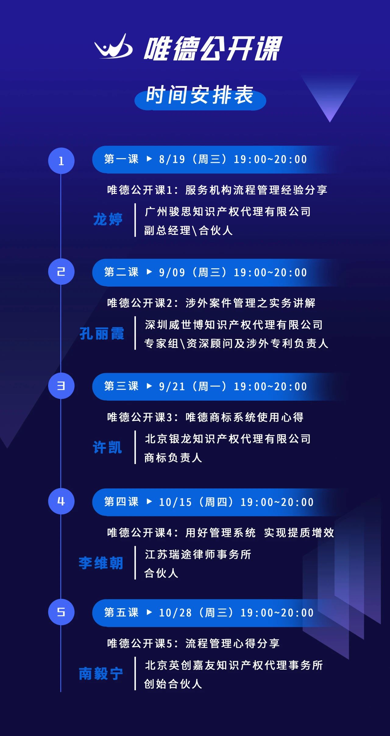 今晚19:00直播！用好知識產權管理系統 實現代理機構提質增效