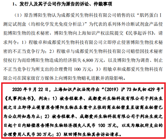 索賠6900萬的商業秘密案一審判決：愛興生物敗訴！科美診斷距上市僅一步之遙