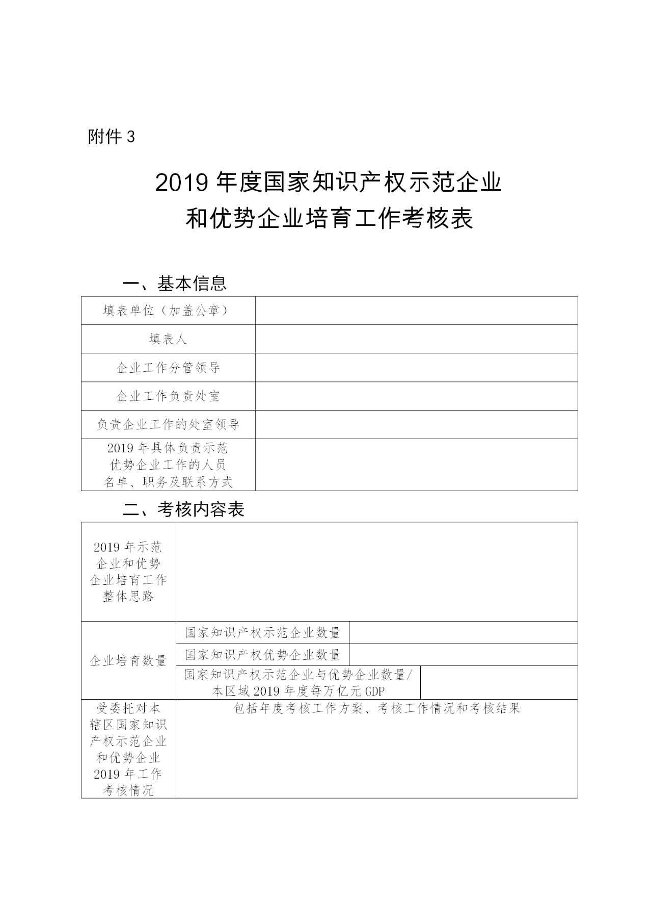 國家知識產權示范企業和優勢企業典型案例征集遴選和年度考核工作開始！