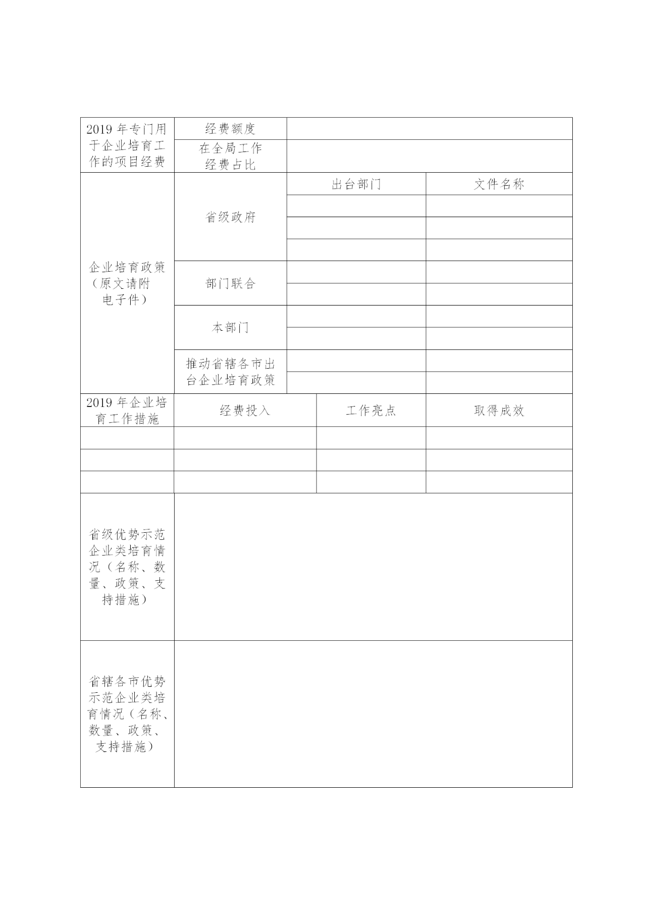 國家知識產權示范企業和優勢企業典型案例征集遴選和年度考核工作開始！