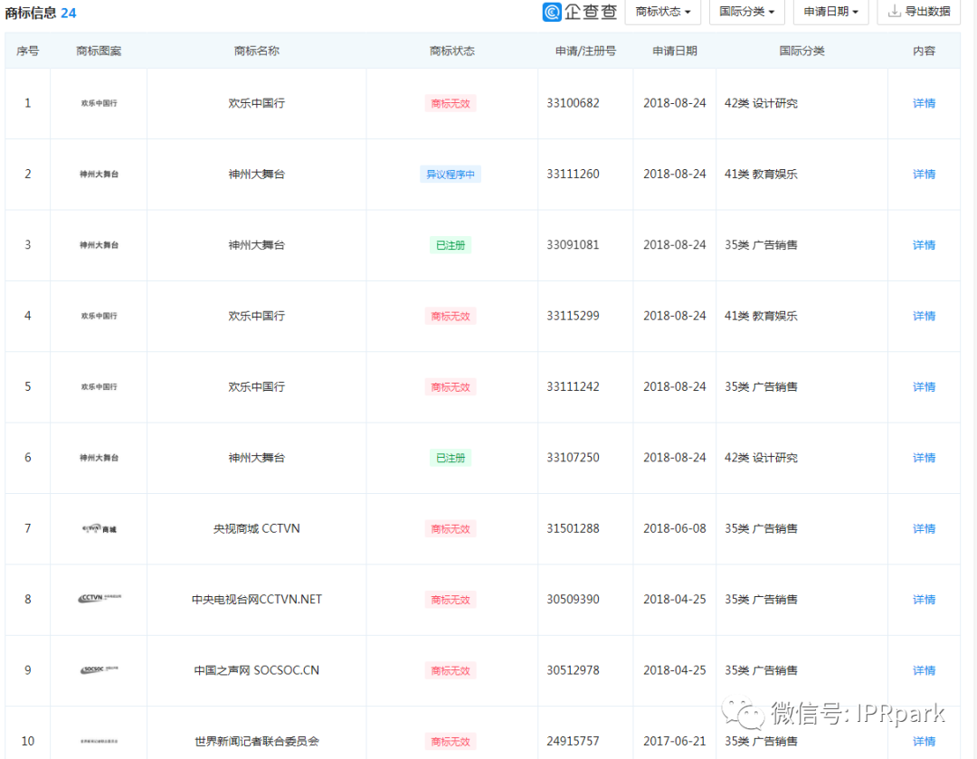 央視網聲明：“中央電視臺網”嚴重侵權，已舉報！