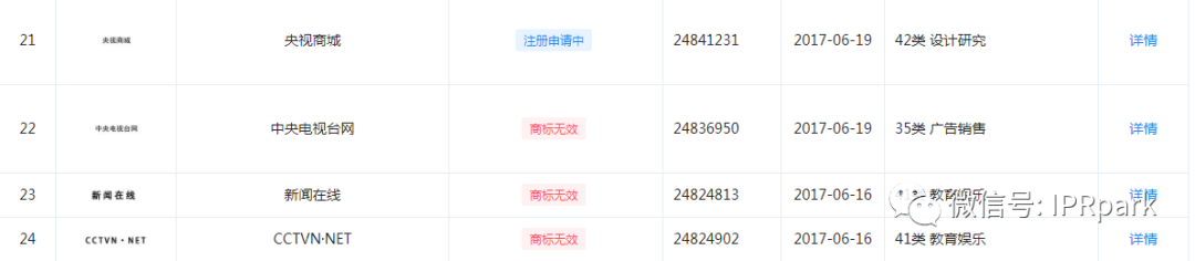 央視網聲明：“中央電視臺網”嚴重侵權，已舉報！