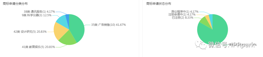 央視網聲明：“中央電視臺網”嚴重侵權，已舉報！
