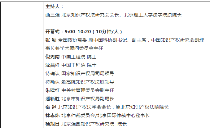 【論壇報名】2020第七屆強國知識產權論壇暨第二屆科創論壇通知