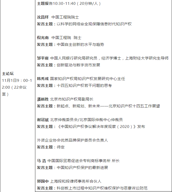 【論壇報名】2020第七屆強國知識產權論壇暨第二屆科創論壇通知