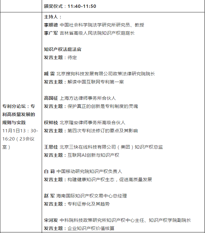 【論壇報名】2020第七屆強國知識產權論壇暨第二屆科創論壇通知