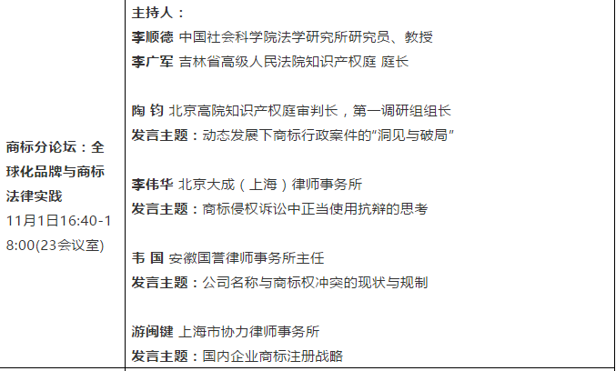 【論壇報名】2020第七屆強國知識產權論壇暨第二屆科創論壇通知