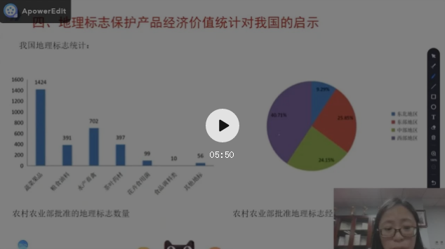 經濟價值 數據為基|地標智繪大講堂第18講：地理標志保護產品經濟價值——以歐盟和中國為例