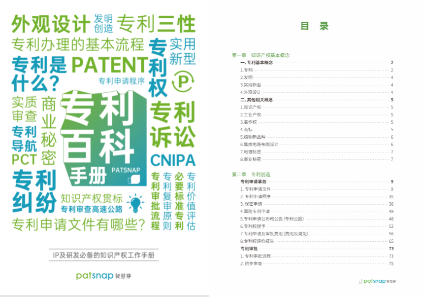 163頁《專利百科手冊》重磅上線！6大章節+77個知識點，快來領??！