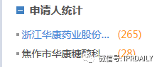 浙江華康陷入專利糾紛，三次沖擊IPO能否順利上市