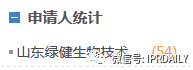 浙江華康陷入專利糾紛，三次沖擊IPO能否順利上市
