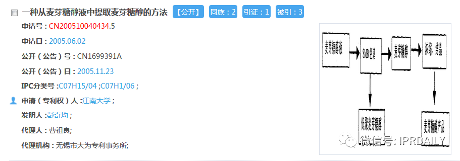 浙江華康陷入專利糾紛，三次沖擊IPO能否順利上市