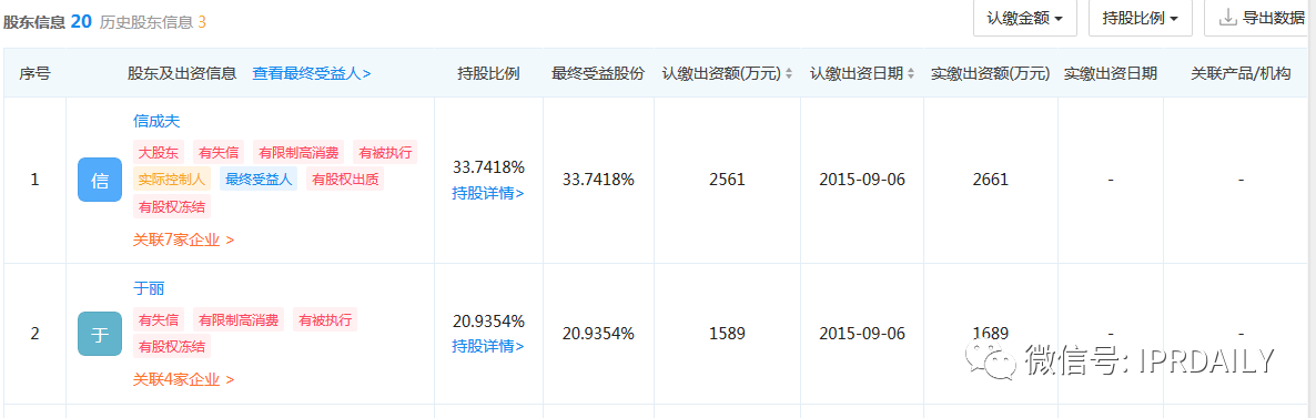 浙江華康陷入專利糾紛，三次沖擊IPO能否順利上市