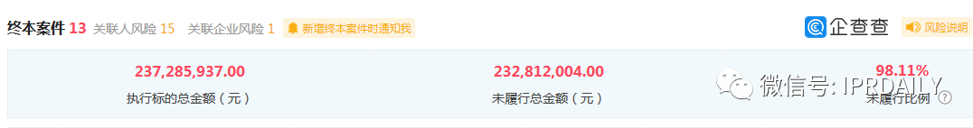 浙江華康陷入專利糾紛，三次沖擊IPO能否順利上市