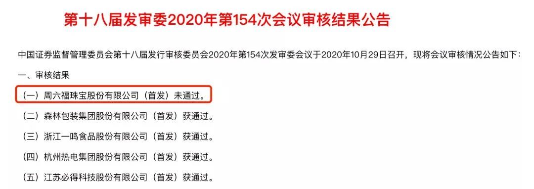 深陷商標、知識產權糾紛，這才是周六福IPO被否的真實原因？
