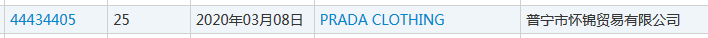 Prada牌茶你喝過嗎？