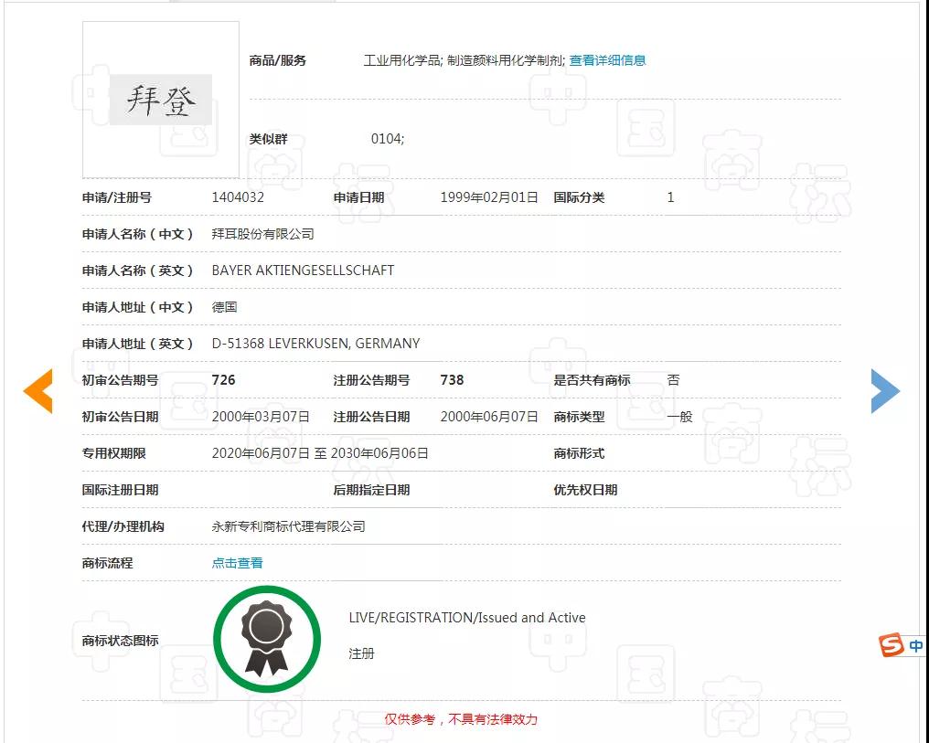 美國大選火熱！“特朗普”為申請人提供商標靈感