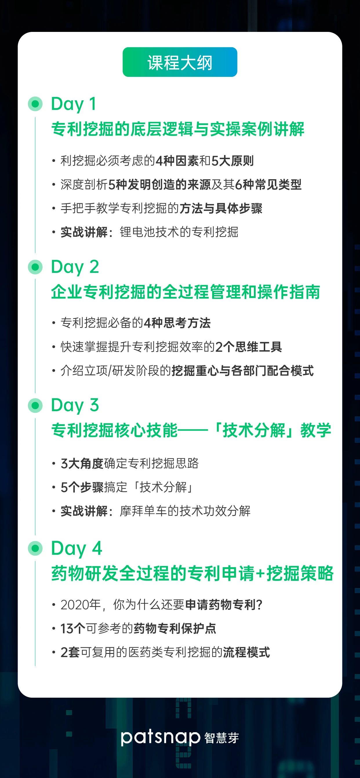 從入門到精通 | 4天速成“專利挖掘”，1000+學員好評！