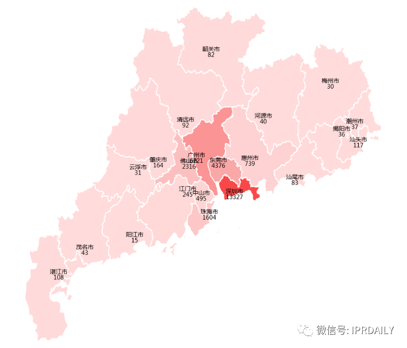 2020上半年廣東省中國授權發明專利代理機構排名(TOP50)