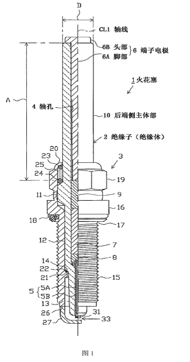#晨報#最高法：推進區塊鏈等技術在知識產權審判和司法工作中深度應用；汽車火花塞專利戰，訴金額超500萬