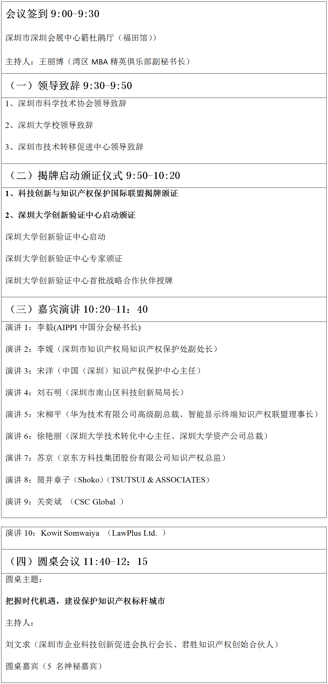 群英薈萃，共襄盛舉——誠邀您參加第三屆科技創新與知識產權保護國際論壇2020中外工程師大會暨人工智能高峰論壇
