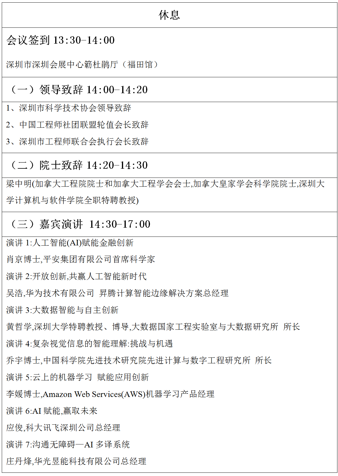 群英薈萃，共襄盛舉——誠邀您參加第三屆科技創新與知識產權保護國際論壇2020中外工程師大會暨人工智能高峰論壇
