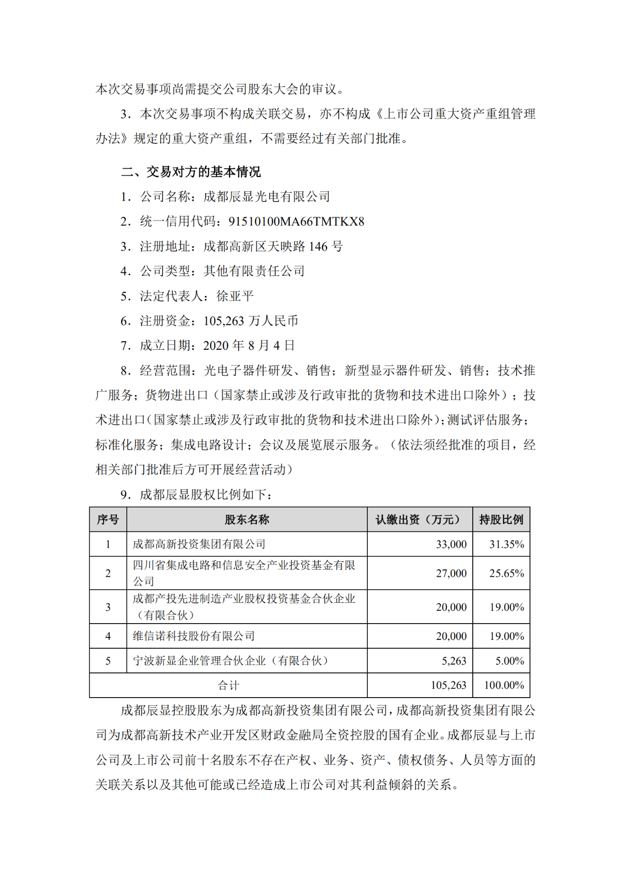 價值3億！維信諾將506項MicroLED專利轉讓與成都辰顯