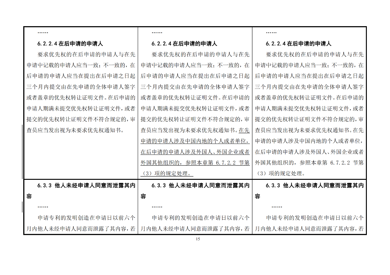 修改對照表｜《專利審查指南修改草案》（第二批征求意見稿）全文
