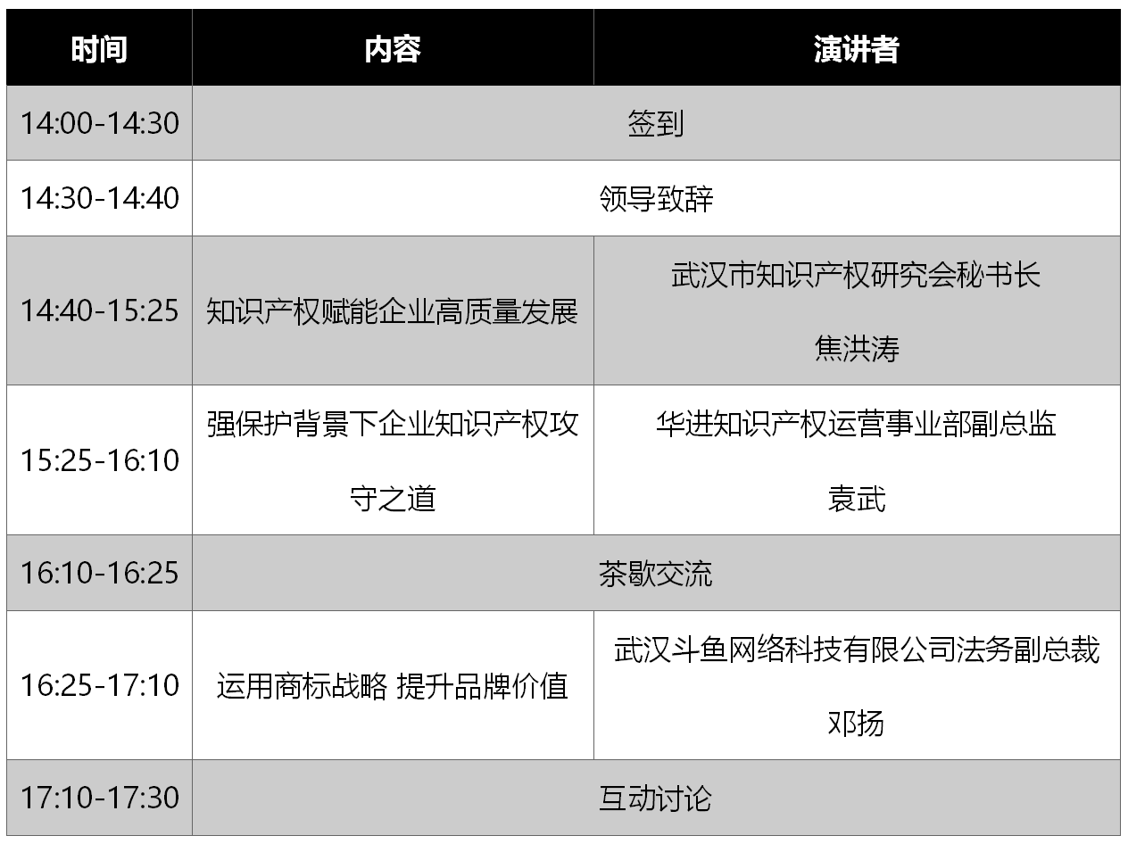 “風勁帆滿 華啟江城”——知識產權主題研討會暨華進武漢公司開業慶典答謝晚宴