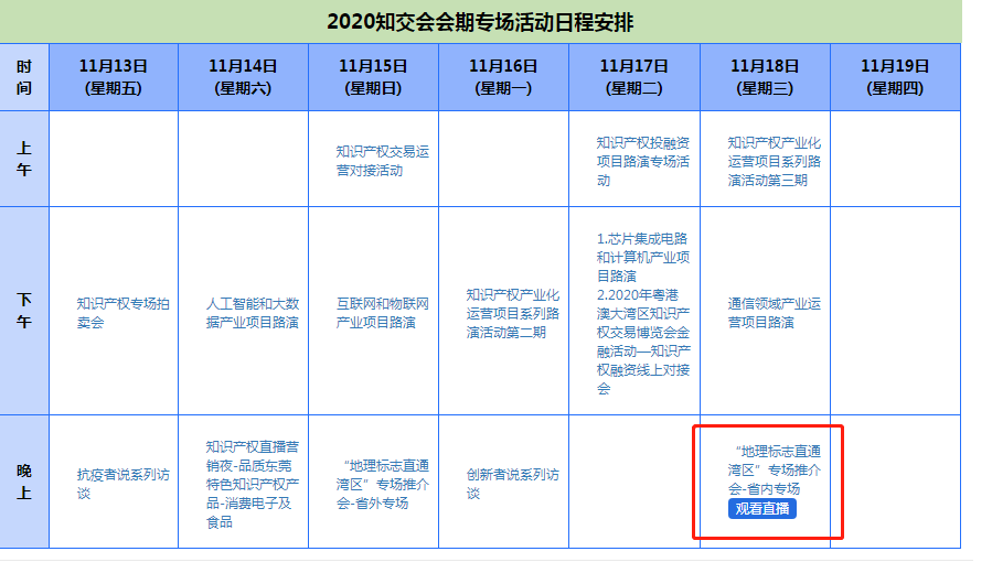2020知交會線上參會攻略：展館、論壇、專場活動一應俱全！