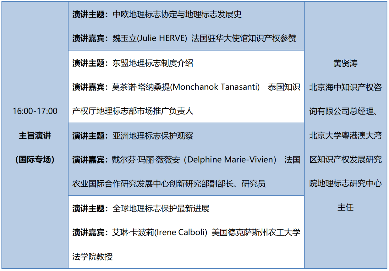 重磅來襲！2020知交會線上灣區論壇議程公布！