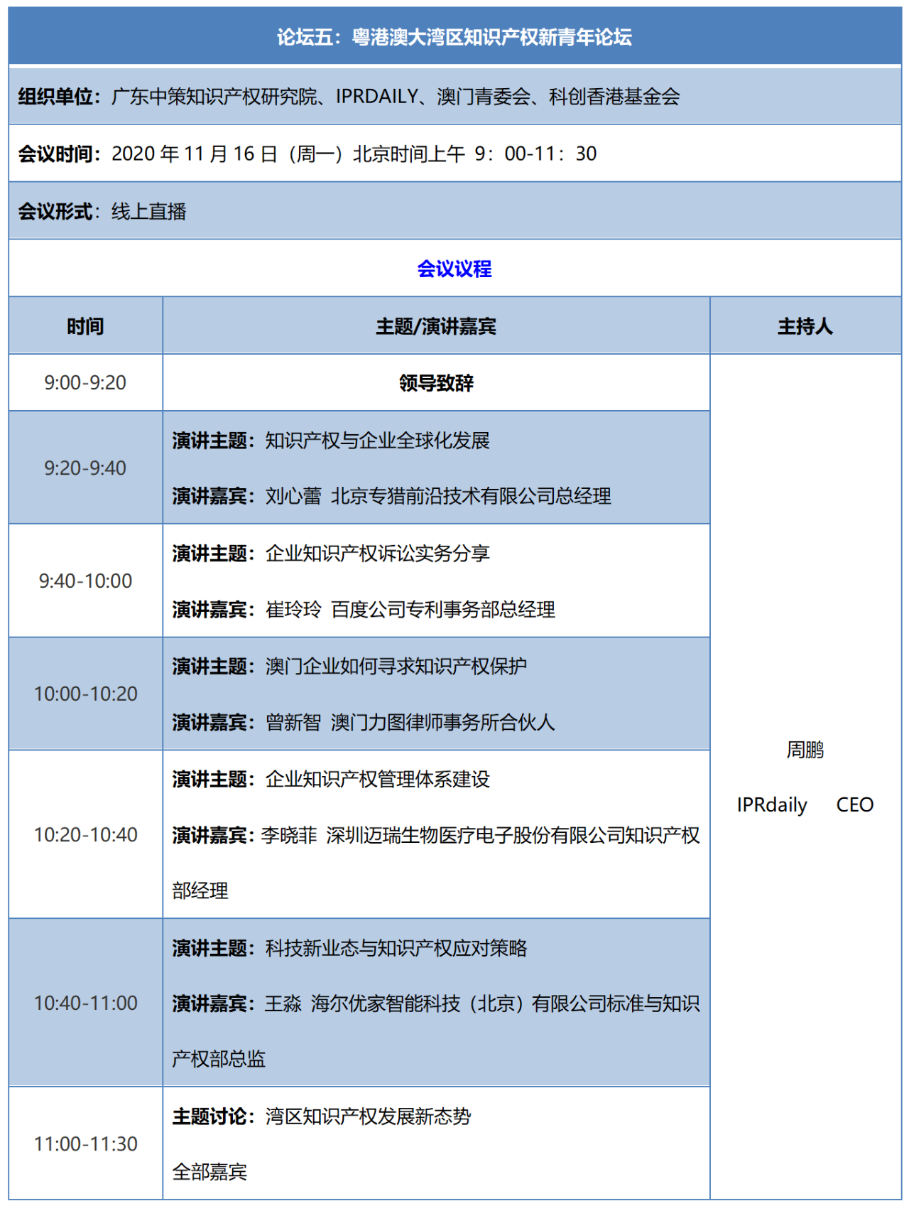 重磅來襲！2020知交會線上灣區論壇議程公布！
