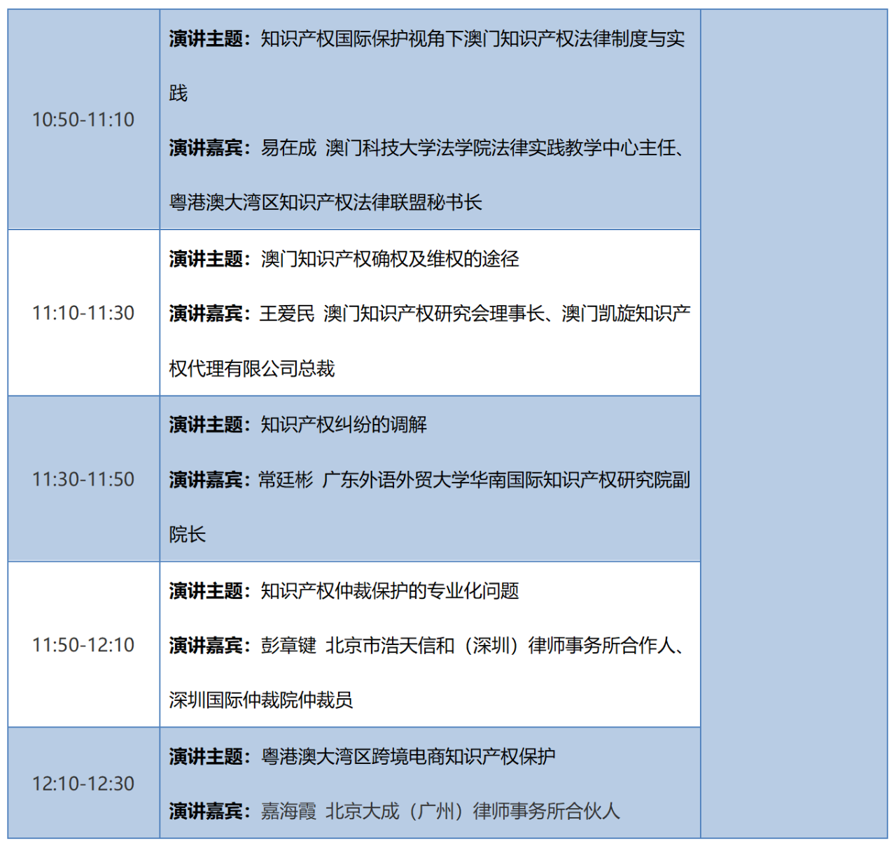 重磅來襲！2020知交會線上灣區論壇議程公布！