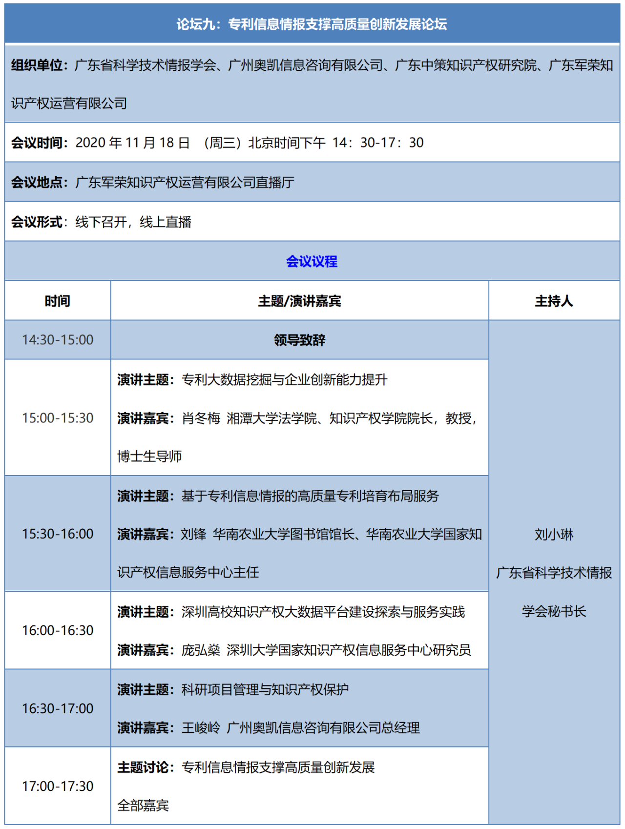 重磅來襲！2020知交會線上灣區論壇議程公布！