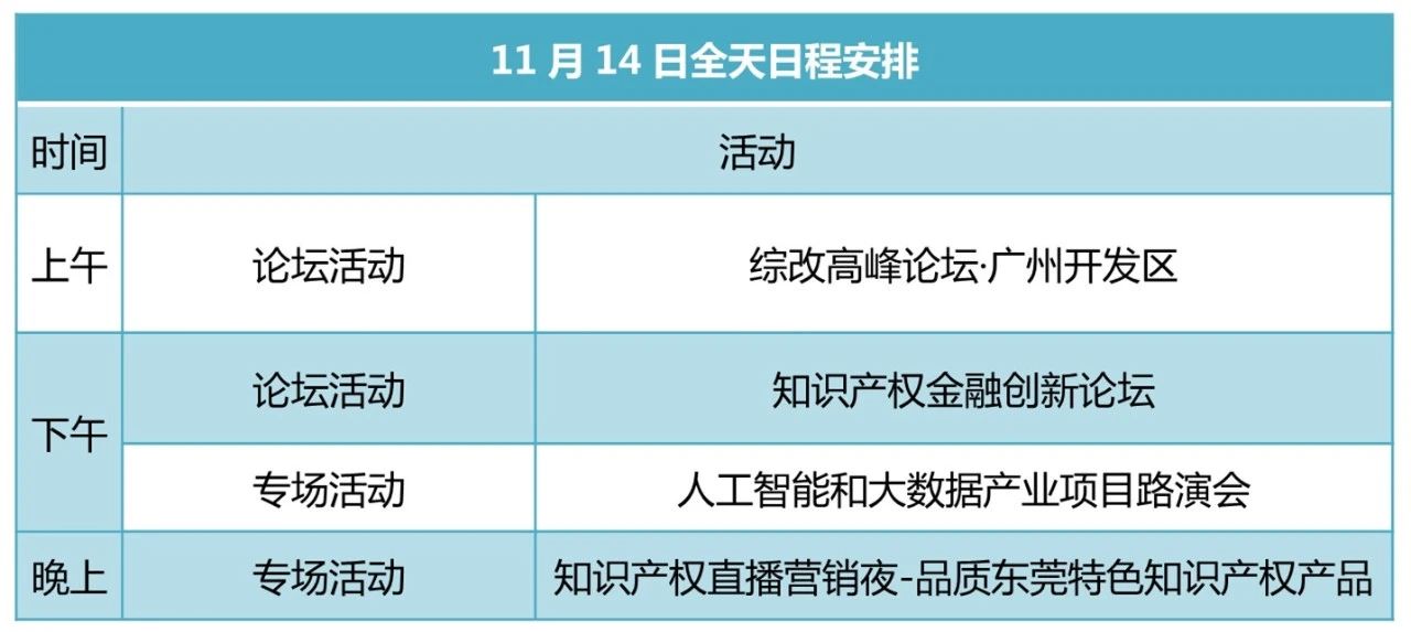 知交會14日預告│多場論壇專場活動日程安排！