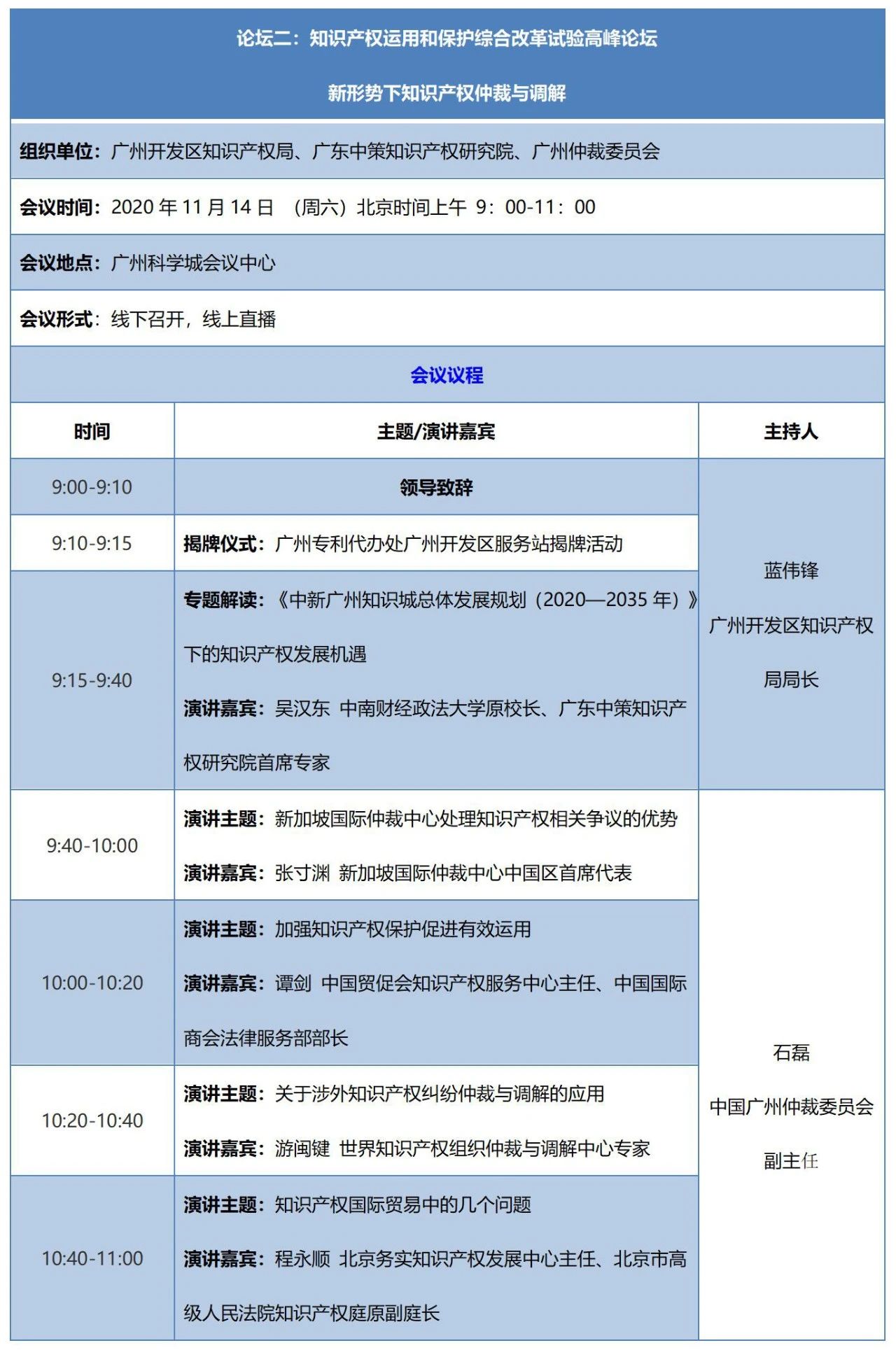 知交會14日預告│多場論壇專場活動日程安排！
