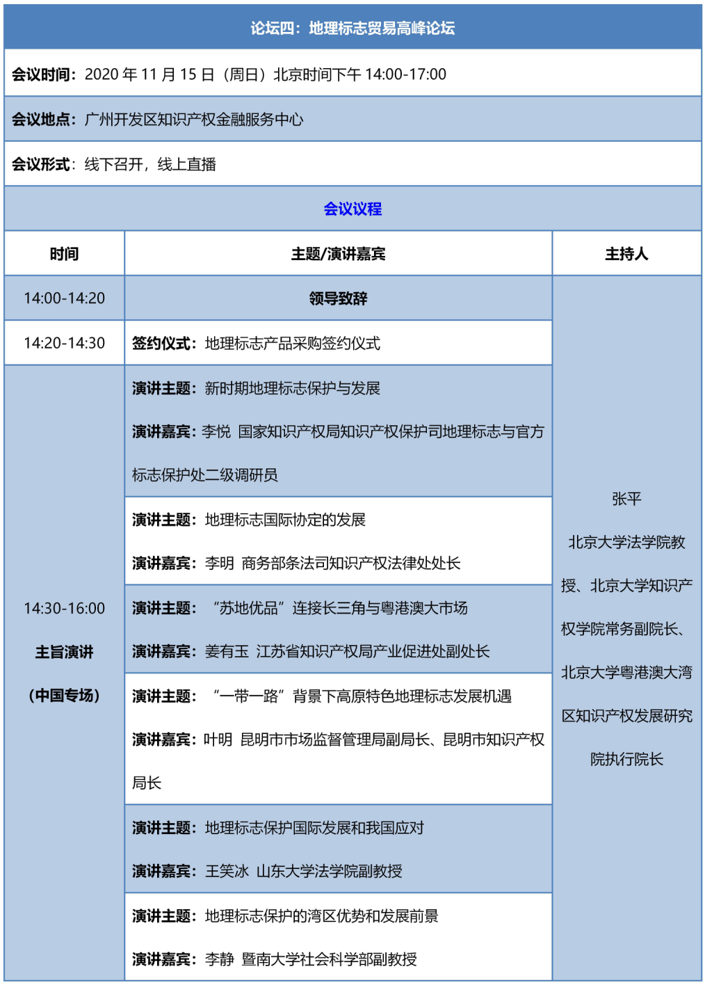 知交會15日預告│精彩不間斷，論壇活動持續進行中