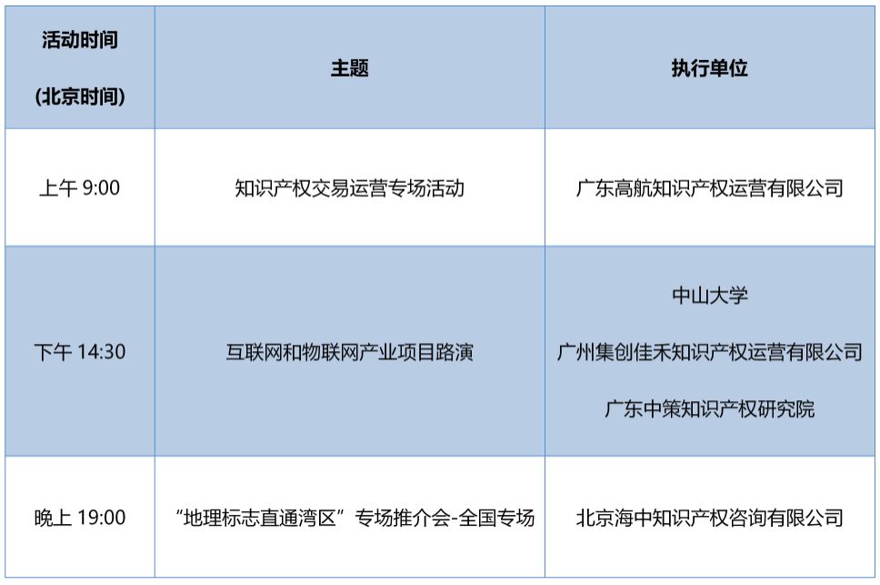知交會15日預告│精彩不間斷，論壇活動持續進行中