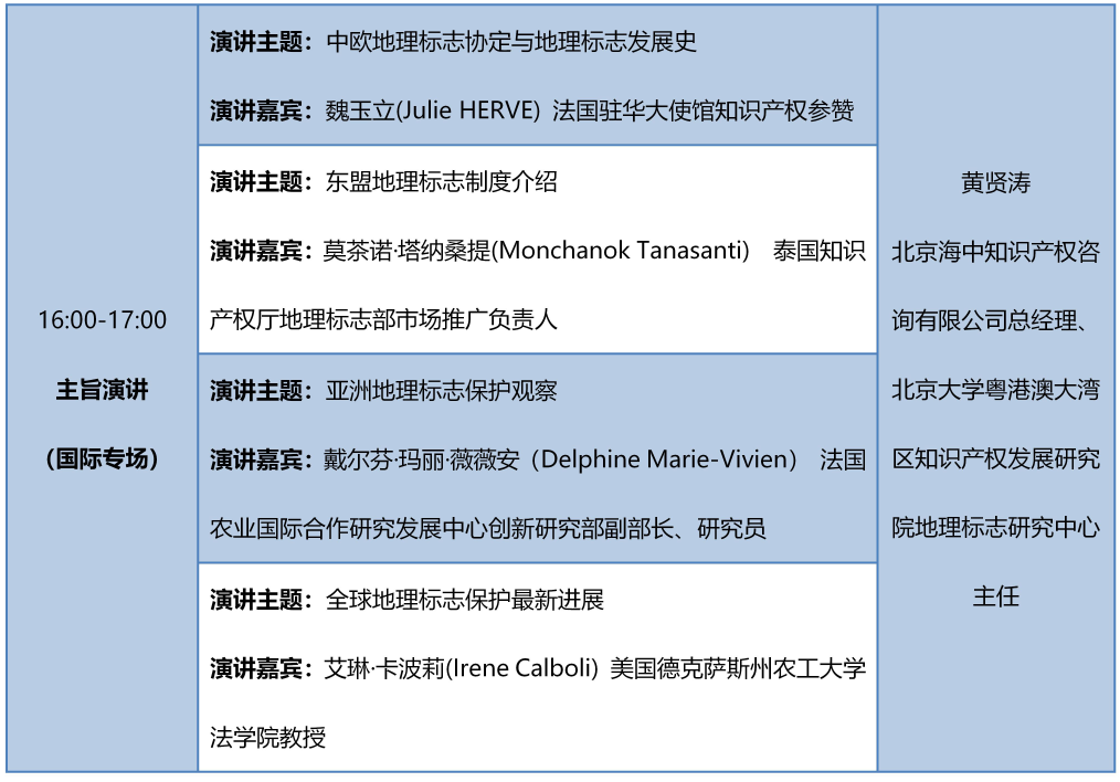 知交會15日預告│精彩不間斷，論壇活動持續進行中