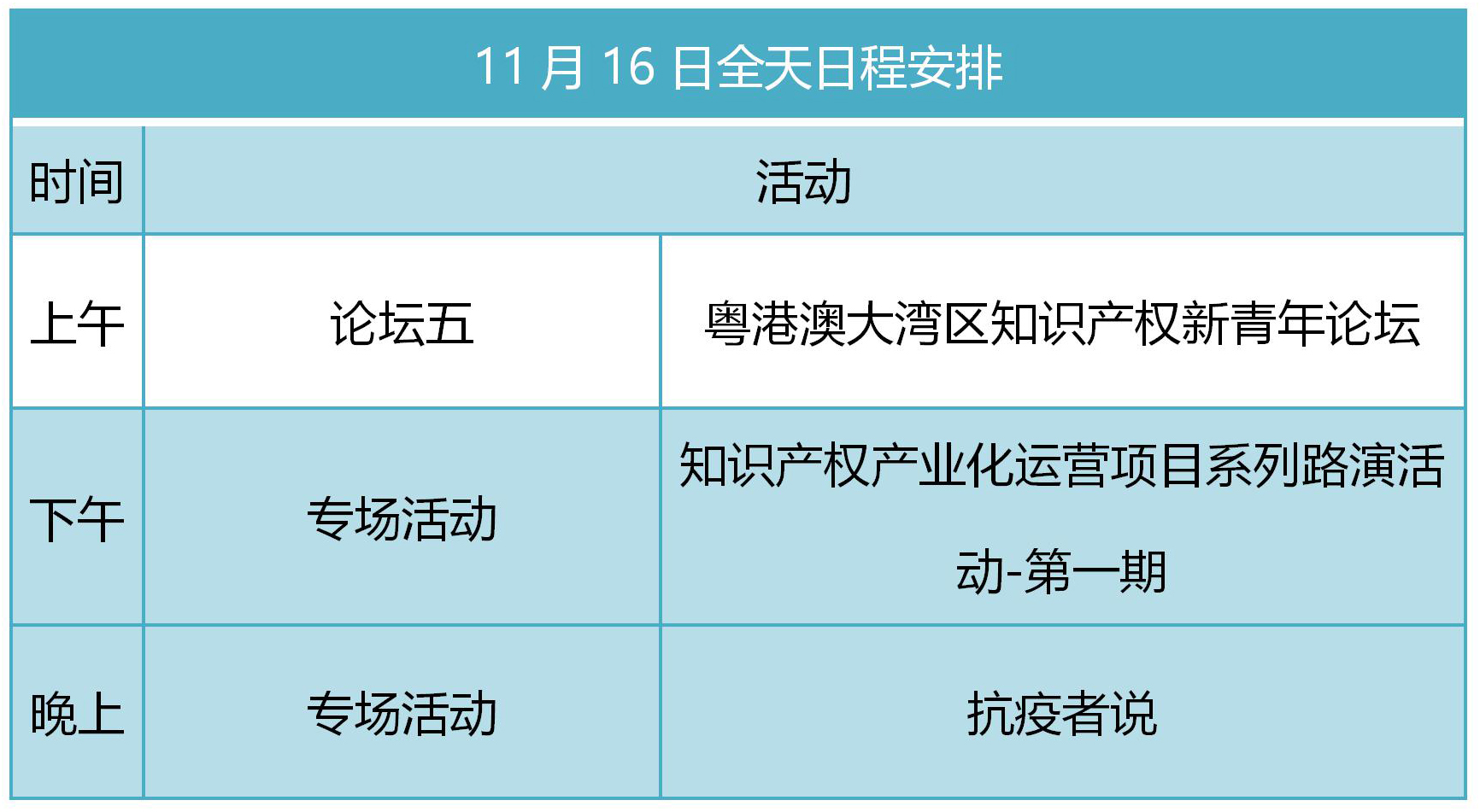 知交會16日預告│論壇專場活動正如火如荼進行中