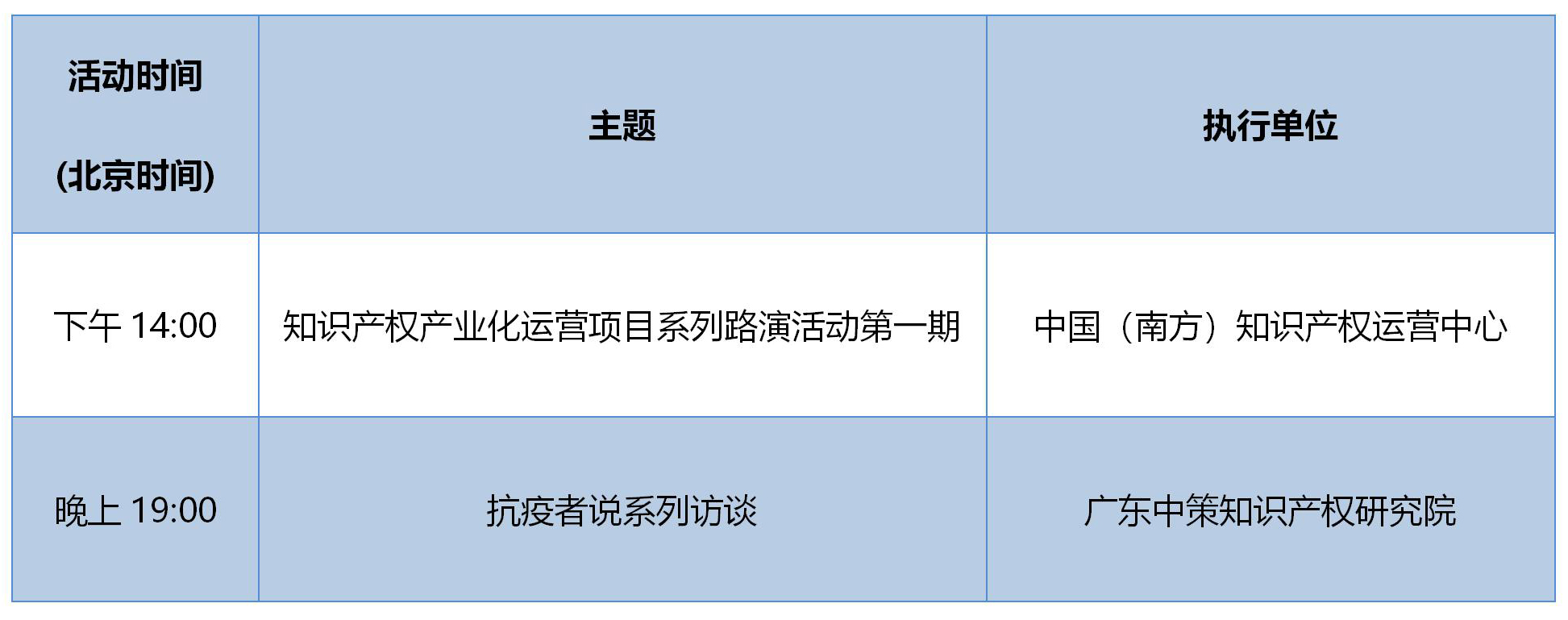 知交會16日預告│論壇專場活動正如火如荼進行中