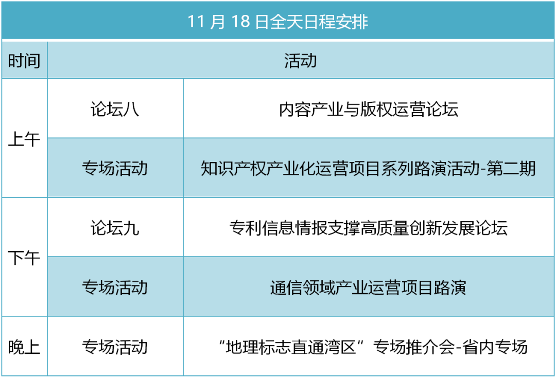 知交會18日預告│火熱不減，精彩不停！