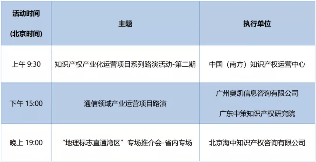 知交會18日預告│火熱不減，精彩不停！
