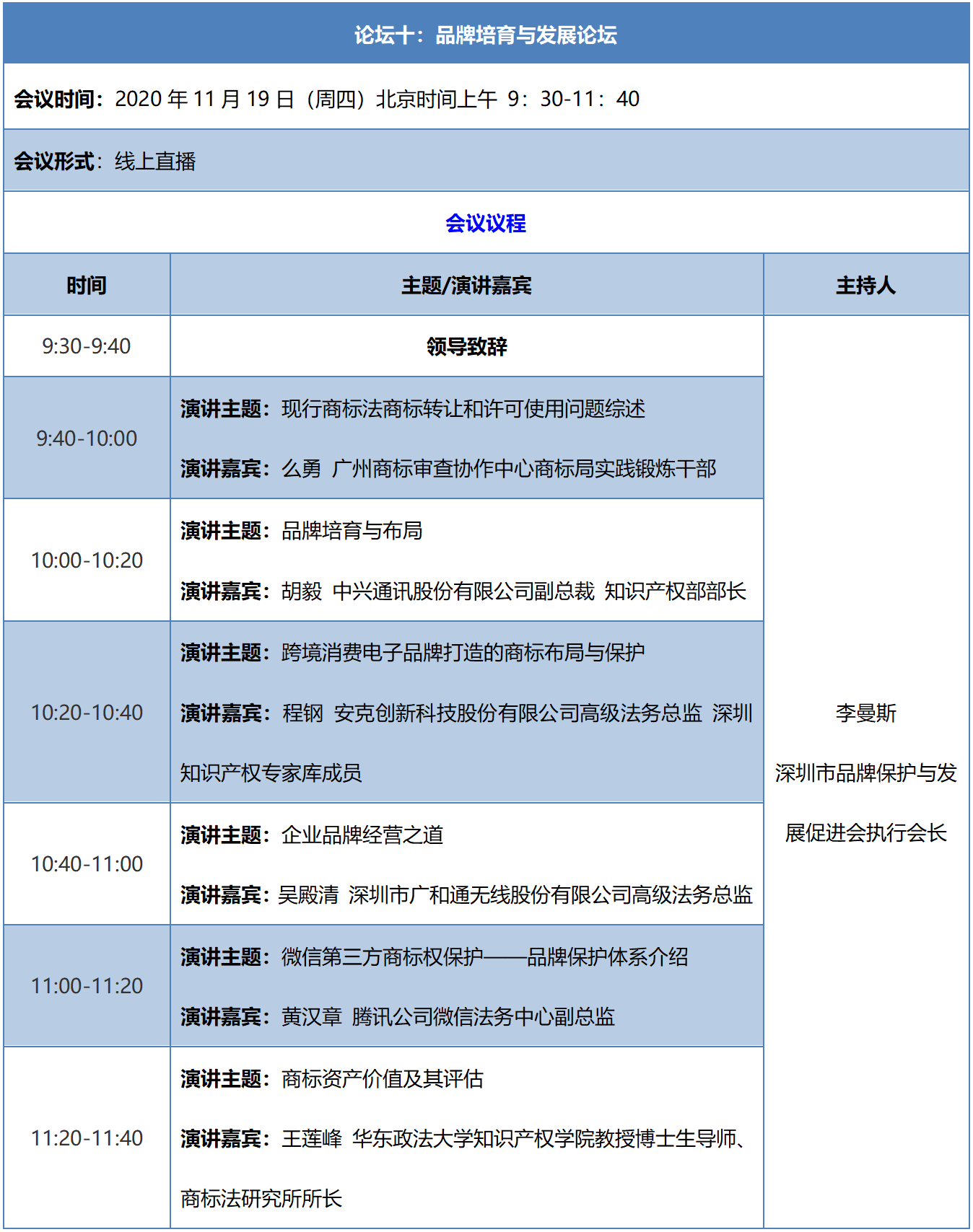 知交會19日預告│品牌培育與發展論壇邀您觀看