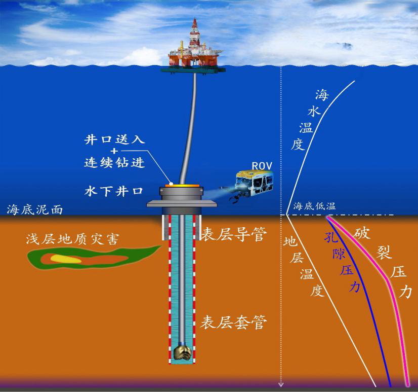 【速看！】18個優秀項目來穗！國家自然科學基金優秀成果對接活動（廣州分會場）即將舉辦！