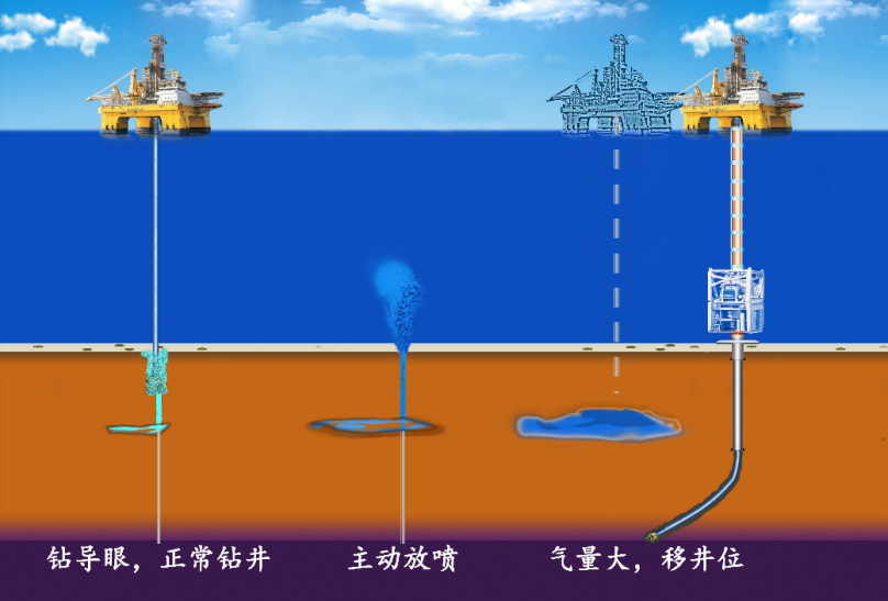 【速看！】18個優秀項目來穗！國家自然科學基金優秀成果對接活動（廣州分會場）即將舉辦！