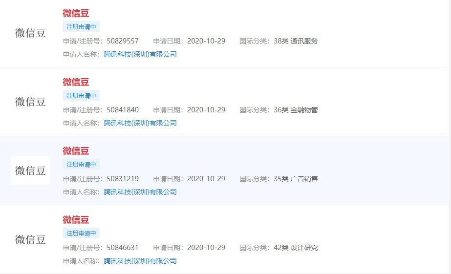 #晨報#中國建立反不正當競爭部際聯席會議制度；天津大學一教授被實名舉報學術造假，其本人擁有多項專利
