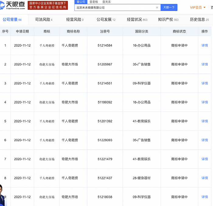 #晨報#中國建立反不正當競爭部際聯席會議制度；天津大學一教授被實名舉報學術造假，其本人擁有多項專利