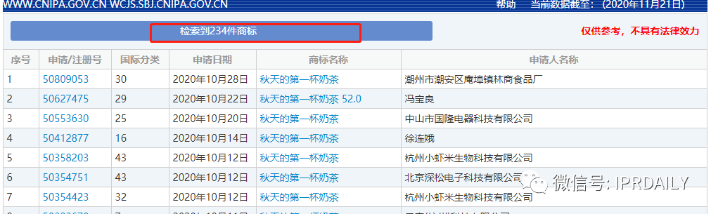“冬天的第一頓火鍋”來了！麻辣燙、羽絨服、西北風紛紛湊熱鬧